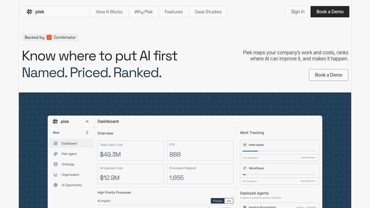 Plek’s official homepage with work-mapping positioning and sample dashboard.